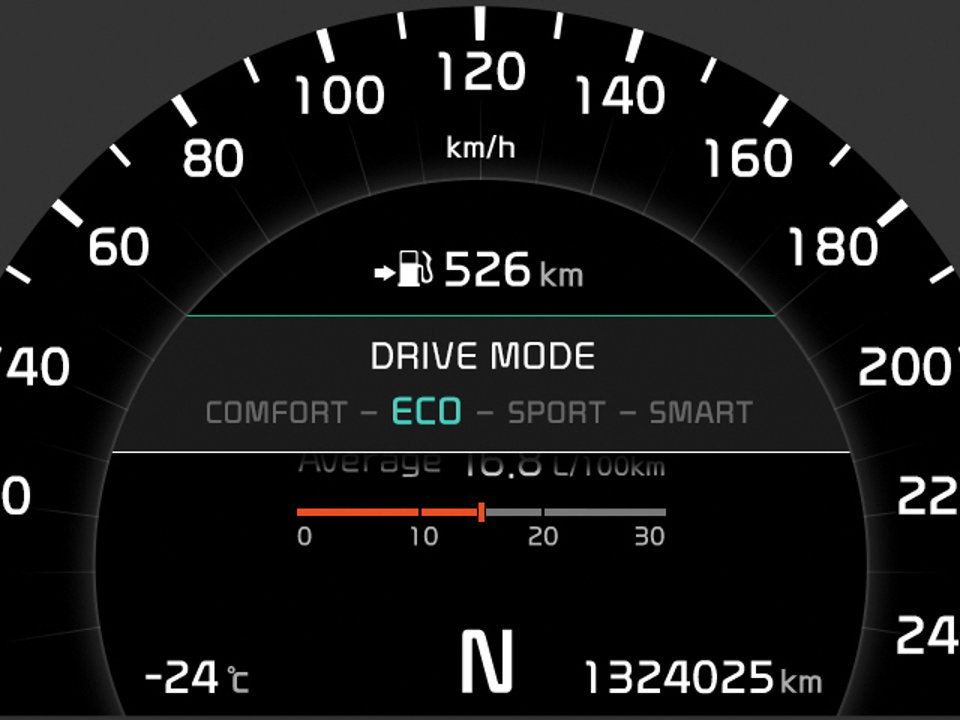 Drive mode cars modes. Drive Mode. Drive Mode перевод на русский. Drive Mode что это в машине Kia. Индекс нагрузки.